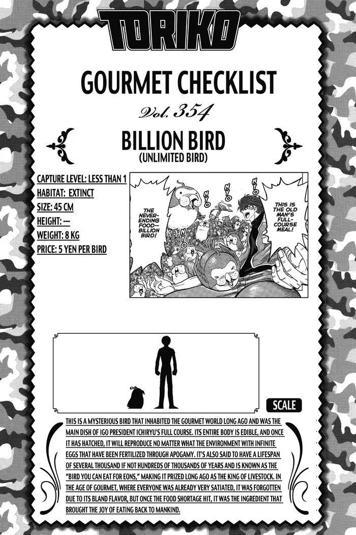 Toriko Chapter 324 image 20_optimized